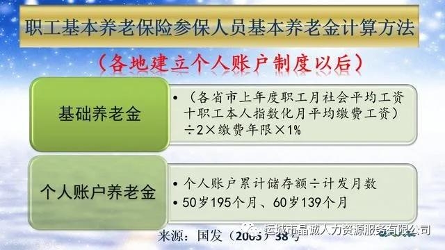【晶誠人力】個體工商戶和靈活就業(yè)怎樣繳納社保劃算？